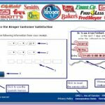 TellKroger – Kroger Stores Survey Guides and Tips to Win $100 Kroger Gift Card