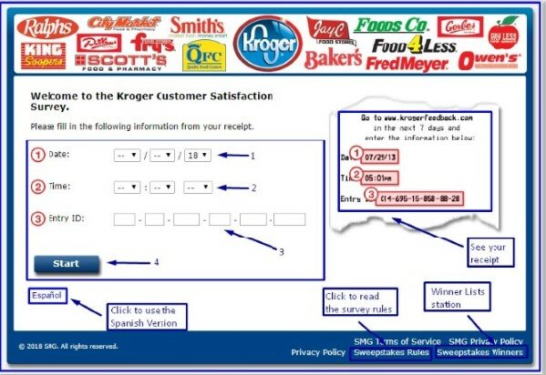 TellKroger Survey Guides and How to Win Kroger Sweepstakes