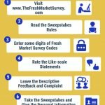 TheFreshMarketSurvey – Tricky Steps to Win $500 The Fresh Market Gift Card